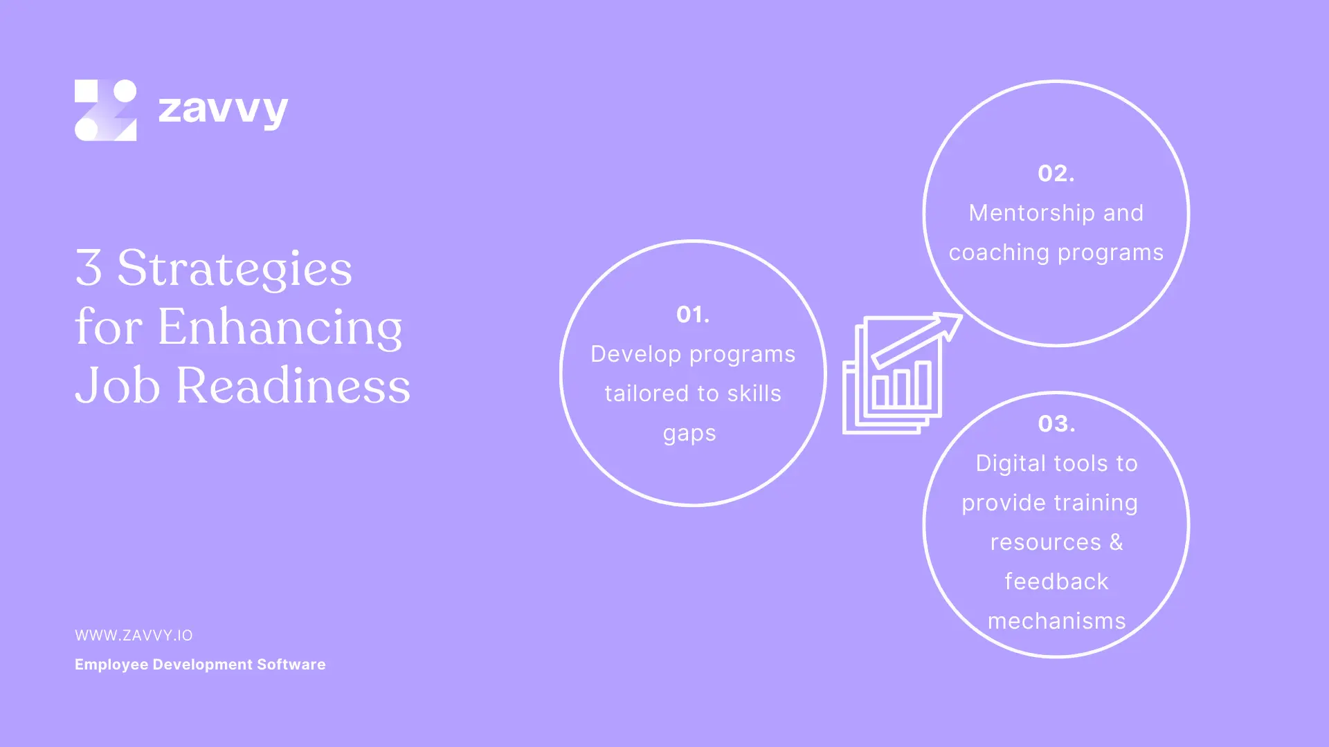 What Is Job Readiness A Comprehensive Guide For HR Professionals Zavvy what-is-job-readiness-a-comprehensive-guide-for-hr-professionals-zavvy